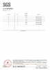 China Winlands limited Certificações
